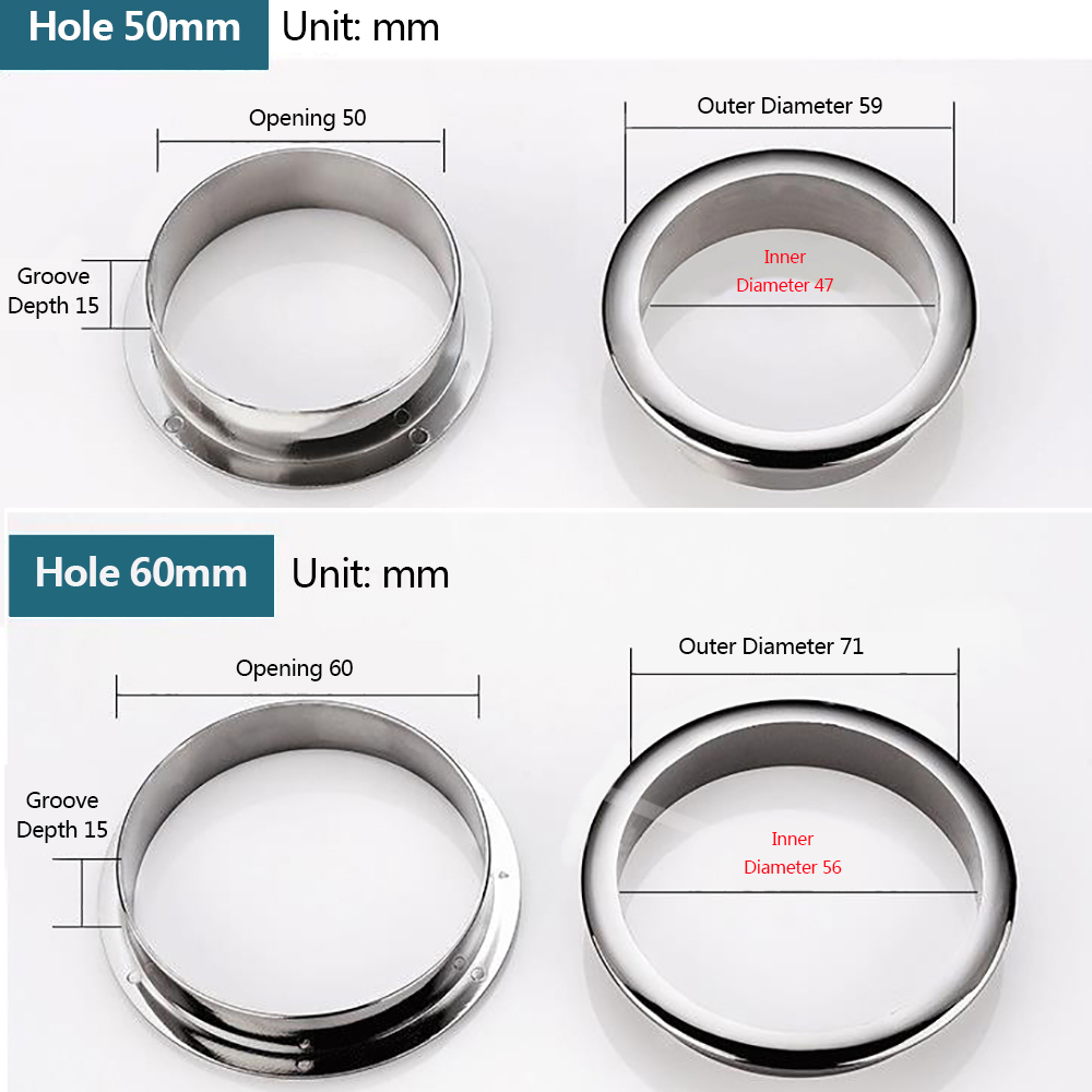 Wire Hole Cover Computer Table - Furniture Hardware Outlet review and price
